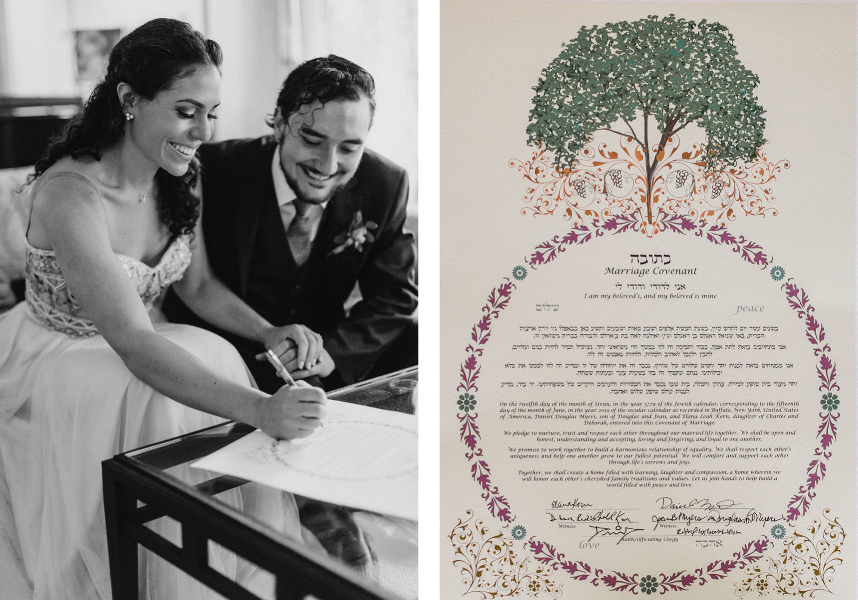 Elana-and-Dan-WNY-Weddings-Marriage-Covenant